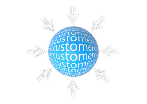 Wie Sie die Customer Experience mit Hilfe der B2B Marktforschung verbessern können