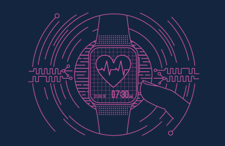 Wearables