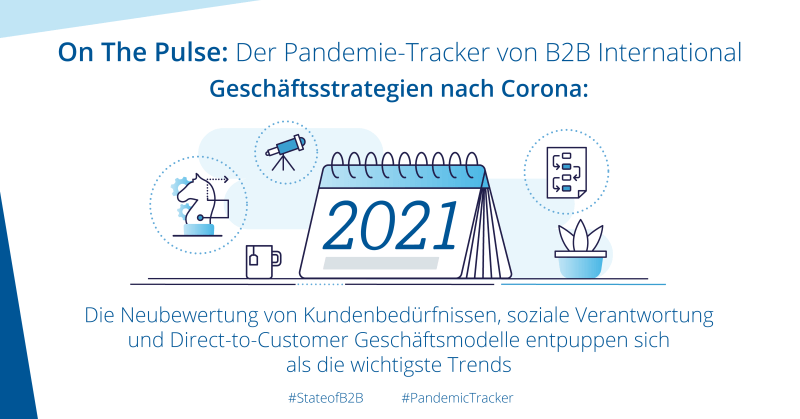 Geschäftsstrategien nach Corona