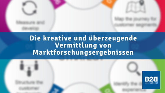Die kreative und überzeugende Vermittlung von Marktforschungsergebnissen