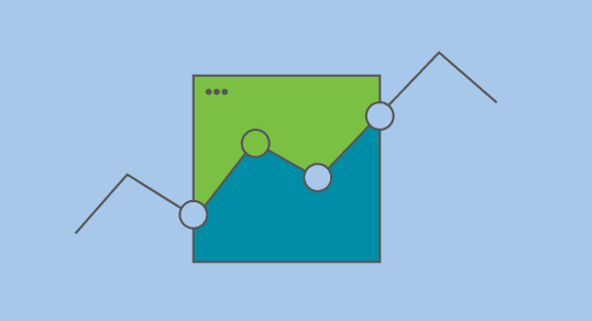Customer Journey Map