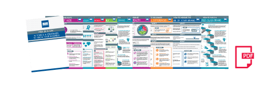 Kostenloser Download: MBA In Nur Einem Tag – 10 Business-Strategien für mehr Wachstum image