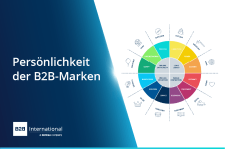 Persönlichkeit der B2B-Marken