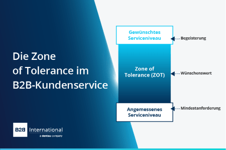 Die Zone of Tolerance im B2B-Kundenservice: Ein Schlüssel zur Kundenzufriedenheit