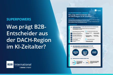 Der Superpowers Index 2026: Wie B2B-Marken im KI-Zeitaltern in der DACH-Region gewinnen